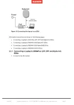 Preview for 23 page of Radwin RW 2000 Series Installation Manual