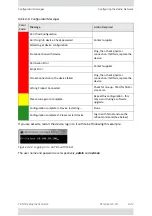 Предварительный просмотр 113 страницы Radwin Transportation FiberinMotion Deployment Manual