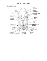 Preview for 14 page of Rae AutoRAE 2 User Manual