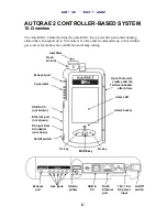 Preview for 53 page of Rae AutoRAE 2 User Manual