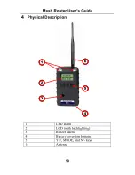 Preview for 10 page of Rae Mesh Router User Manual