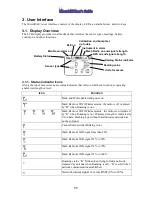 Preview for 11 page of Rae microrae User Manual