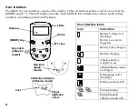 Предварительный просмотр 6 страницы Rae QRAE II Quick Reference