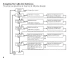 Предварительный просмотр 10 страницы Rae QRAE II Quick Reference