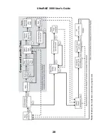 Предварительный просмотр 30 страницы Rae UltraRAE 3000 User Manual