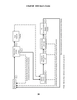 Предварительный просмотр 41 страницы Rae UltraRAE 3000 User Manual