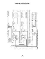 Предварительный просмотр 59 страницы Rae UltraRAE 3000 User Manual