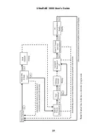 Предварительный просмотр 79 страницы Rae UltraRAE 3000 User Manual