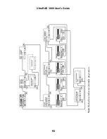 Предварительный просмотр 95 страницы Rae UltraRAE 3000 User Manual