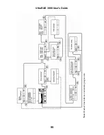 Предварительный просмотр 97 страницы Rae UltraRAE 3000 User Manual