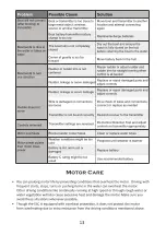 Preview for 13 page of Rage RC LightWave Instruction Manual