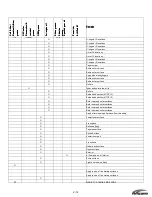 Preview for 31 page of Raider 50 HP TLDI Service Manual