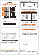 Preview for 2 page of Raidon GT8670-TB3 Quick Setup Manual