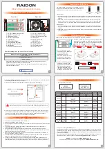 Preview for 2 page of Raidon InTANK Series Quick Installation Manual