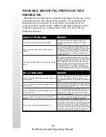 Preview for 28 page of Rail King Crusader Operating Instructions Manual