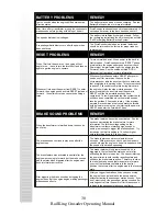 Preview for 30 page of Rail King Crusader Operating Instructions Manual