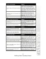 Preview for 31 page of Rail King DASH-8 DIESEL ENGINE Operating Instructions Manual