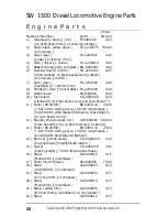 Preview for 20 page of Rail King SW 1500 Freight Set Operation Manual