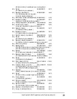 Preview for 21 page of Rail King SW 1500 Freight Set Operation Manual