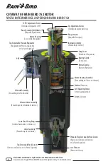 Preview for 6 page of Rain Bird 552 Series Operation & Maintenance Manual