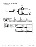 Предварительный просмотр 15 страницы Rain Bird LXME2 Installation, Programming & Operation Manual