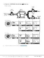 Предварительный просмотр 16 страницы Rain Bird LXME2 Installation, Programming & Operation Manual