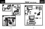 Preview for 2 page of Rain Bird TBOS Manual