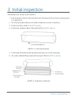 Preview for 7 page of Rain Bird WS-PRO2 Installation, Operation, Maintenance, And Troubleshooting Manual