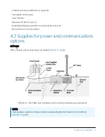 Preview for 12 page of Rain Bird WS-PRO2 Installation, Operation, Maintenance, And Troubleshooting Manual