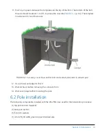 Preview for 18 page of Rain Bird WS-PRO2 Installation, Operation, Maintenance, And Troubleshooting Manual