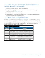 Preview for 76 page of Rain Bird WS-PRO2 Installation, Operation, Maintenance, And Troubleshooting Manual