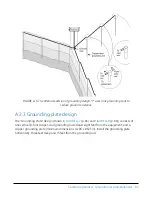 Preview for 89 page of Rain Bird WS-PRO2 Installation, Operation, Maintenance, And Troubleshooting Manual