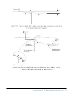 Preview for 90 page of Rain Bird WS-PRO2 Installation, Operation, Maintenance, And Troubleshooting Manual