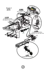 Preview for 23 page of Rain-Flo Irrigation 2670 Operating Manual