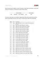 Preview for 402 page of Rainbow Robotics RB Series User Manual