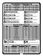 Предварительный просмотр 15 страницы Rainbow Super Funhouse Assembly Instructions Manual