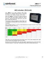 Preview for 19 page of Rainforest Automation EMU-2 Technical Manual