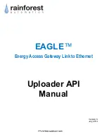 Rainforest Automation RFA-Z109 EAGLE Manual preview