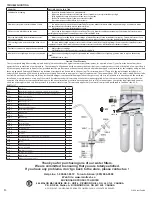 Предварительный просмотр 4 страницы Rainfresh QS2 Installation And Operating Instructions