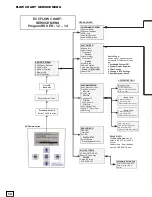 Preview for 14 page of RainSoft EC5 Series Installation & Service Manual