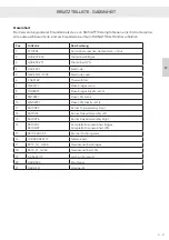 Preview for 161 page of RAIS attika NEXO 100 GAS Installation Manual