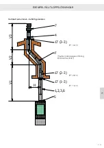 Preview for 535 page of RAIS attika NEXO 100 GAS Installation Manual