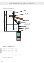 Preview for 720 page of RAIS attika NEXO 100 GAS Installation Manual