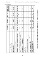 Preview for 5 page of RAIS GABO Instructions For Installation, Use And Maintenance Manual