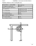 Предварительный просмотр 73 страницы RAIS PILAR 13 H User Manual