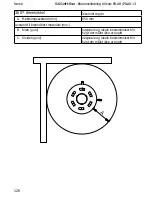 Предварительный просмотр 130 страницы RAIS PILAR 13 H User Manual