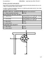 Предварительный просмотр 181 страницы RAIS PILAR 13 H User Manual