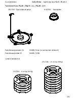 Предварительный просмотр 195 страницы RAIS PILAR 13 H User Manual