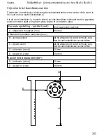 Предварительный просмотр 207 страницы RAIS PILAR 13 H User Manual