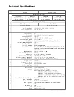 Preview for 29 page of RAISE 3D Pro2 Series Quick Start Manual